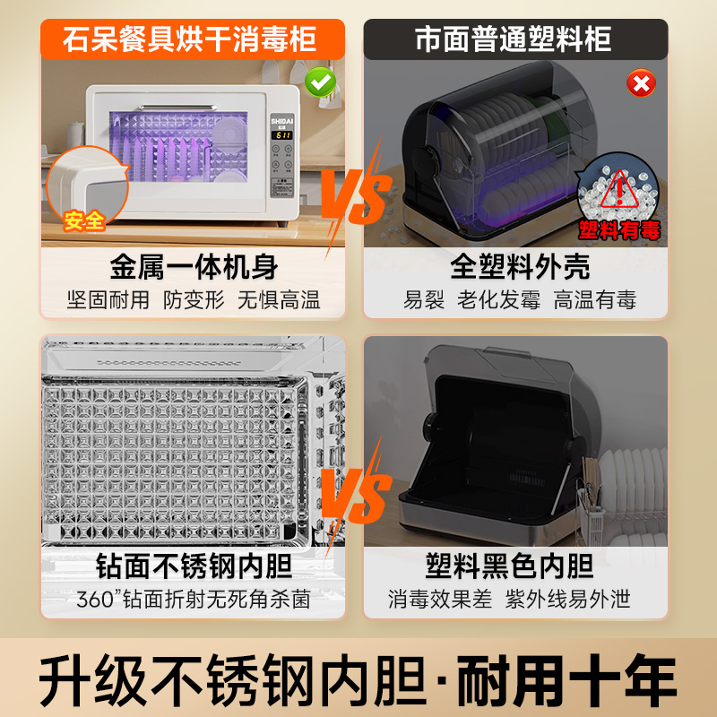 家用小型消毒烘干一体机：厨房新宠，让餐具告别细菌烦恼！