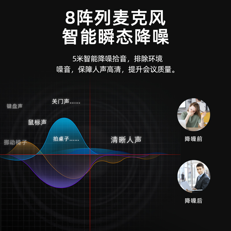 海康威视500万全彩防爆摄像机！防爆+无线+WIFI+4G，这波真香警告