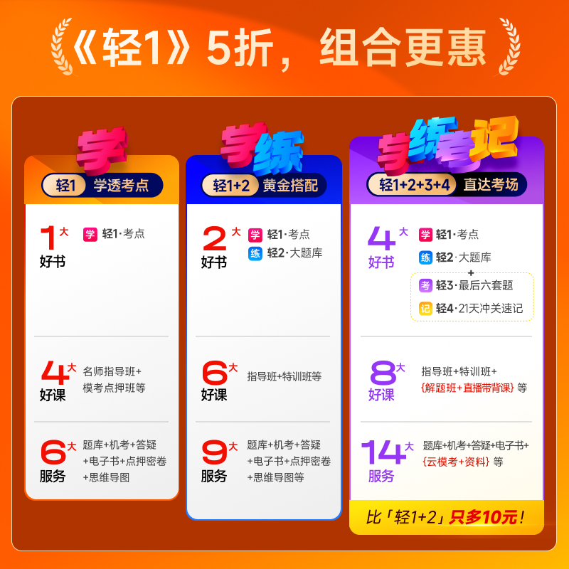 点亮经济之路：电气专业者如何轻松踏上中级经济师旅程?