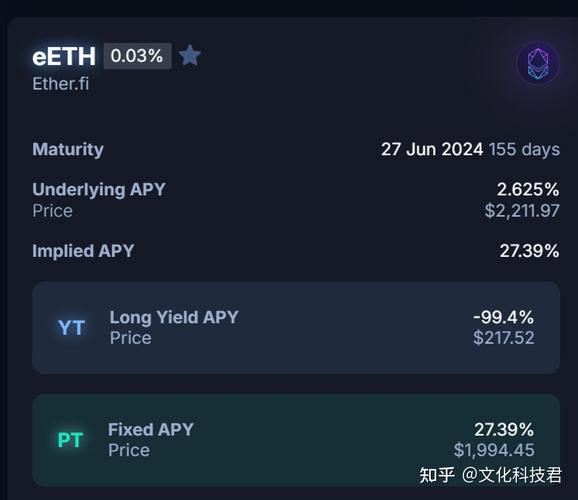 eth block reward halving countdown,Understanding the Eth Block Reward Halving Countdown: A Comprehensive Guide