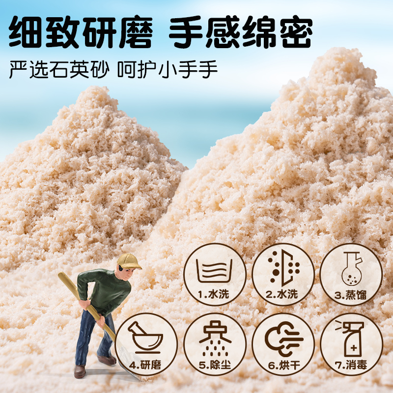 太空玩具沙套装：给孩子的宇宙探险之旅，安全无毒不沾手！
