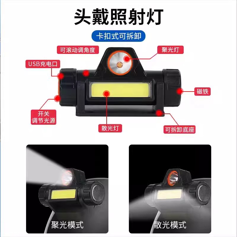 自动变光电焊眼镜：保护你的双眼，照亮你的焊接之路✨