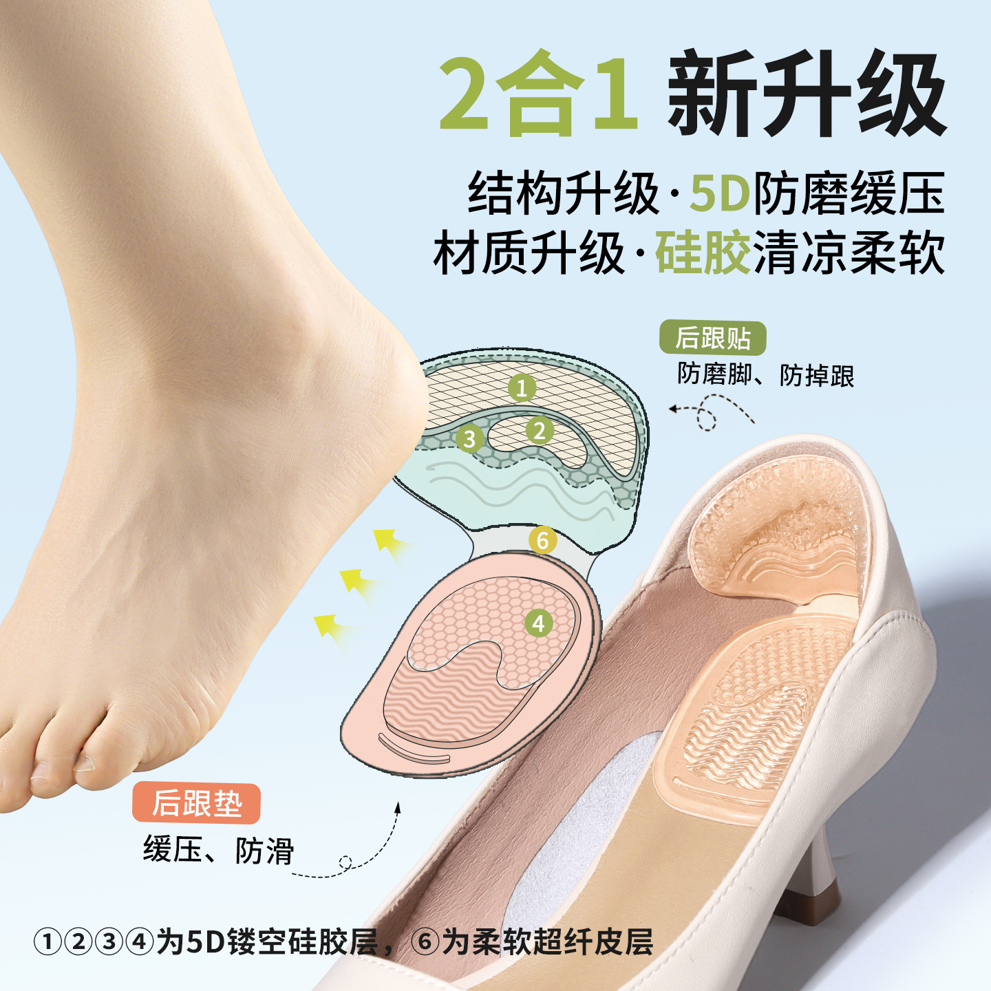 浪莎鞋大改小神器，防掉跟脚后跟贴，告别磨脚烦恼，高跟鞋鞋后跟内贴垫半码垫全解析