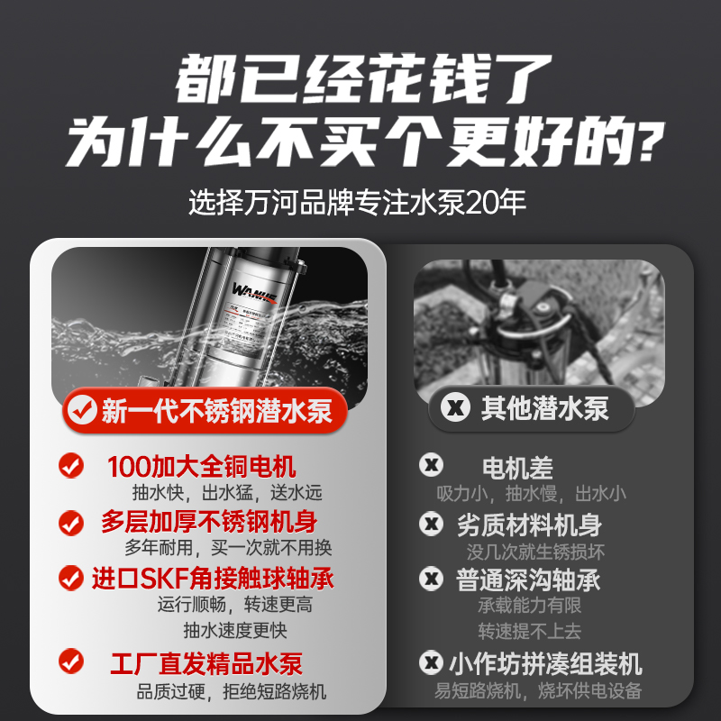 抽水机V污220：家用灌溉新神器，不锈钢切割农用水泵大揭秘！