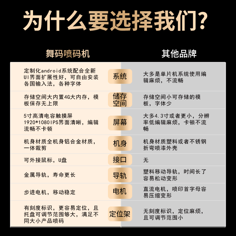手机屏幕也能远程操控？todays怎么让你随时随地玩转手机？
