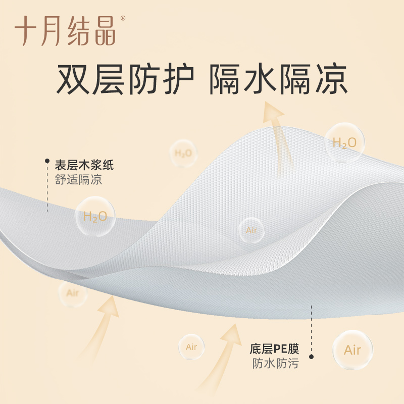 一次性马桶坐垫纸：旅行酒店必备神器，孕妇妈妈的贴心好物