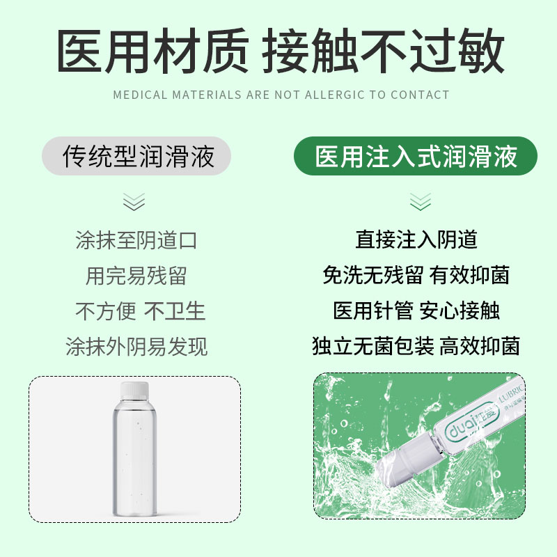 揭秘人体奥秘：动静脉血管模型，让你瞬间成为医学小达人