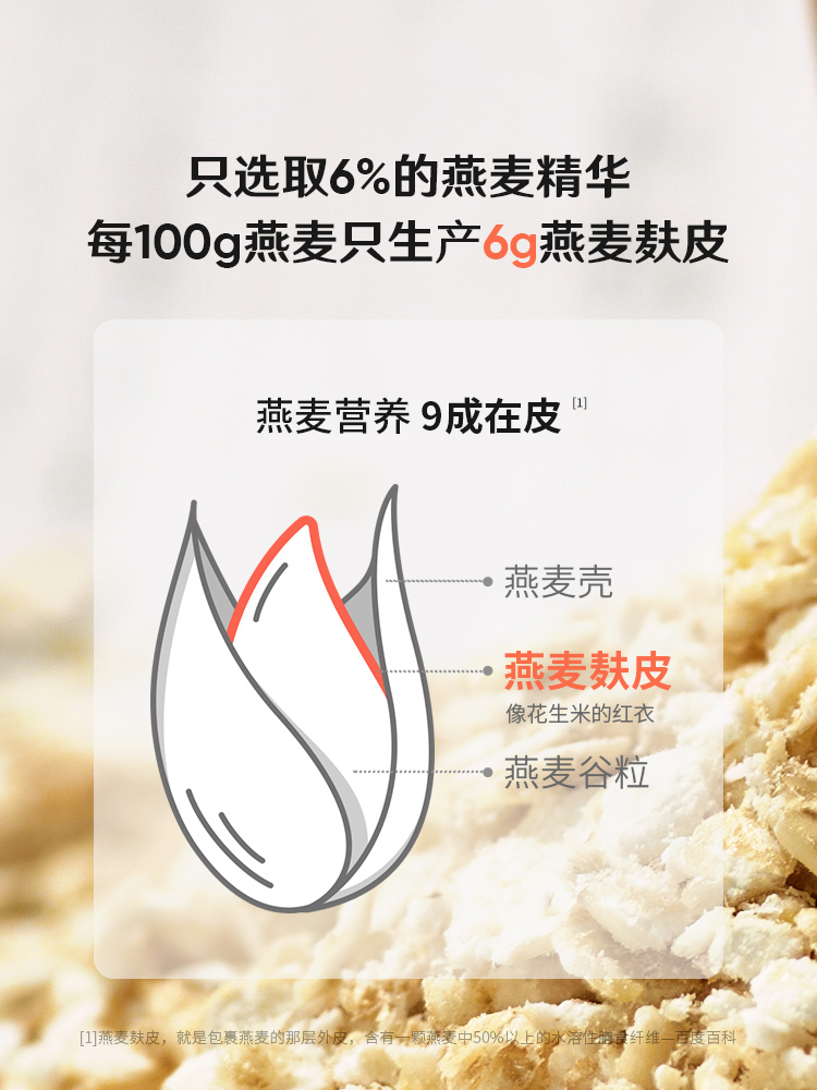 原味燕麦麸皮即食：高纤低卡，早餐新宠，健康又美味！✨
