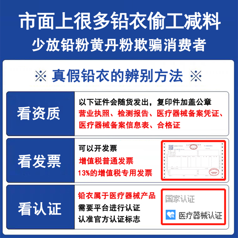 医用铅衣&amp;X射线防辐射服：医院射线防护服套装，介入放射科、口腔科CTDR必备神器！