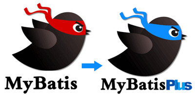 mybatis plus插件v2.0.5官方最新版