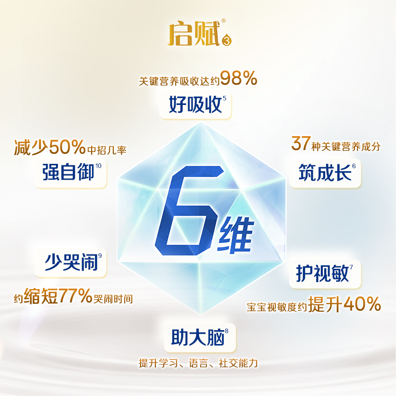 金价暴涨？揭秘黄金价格走势曲线最新趋势，投资小白也能看懂！✨
