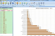 iMonitor 电脑监控软件企业版7.9
