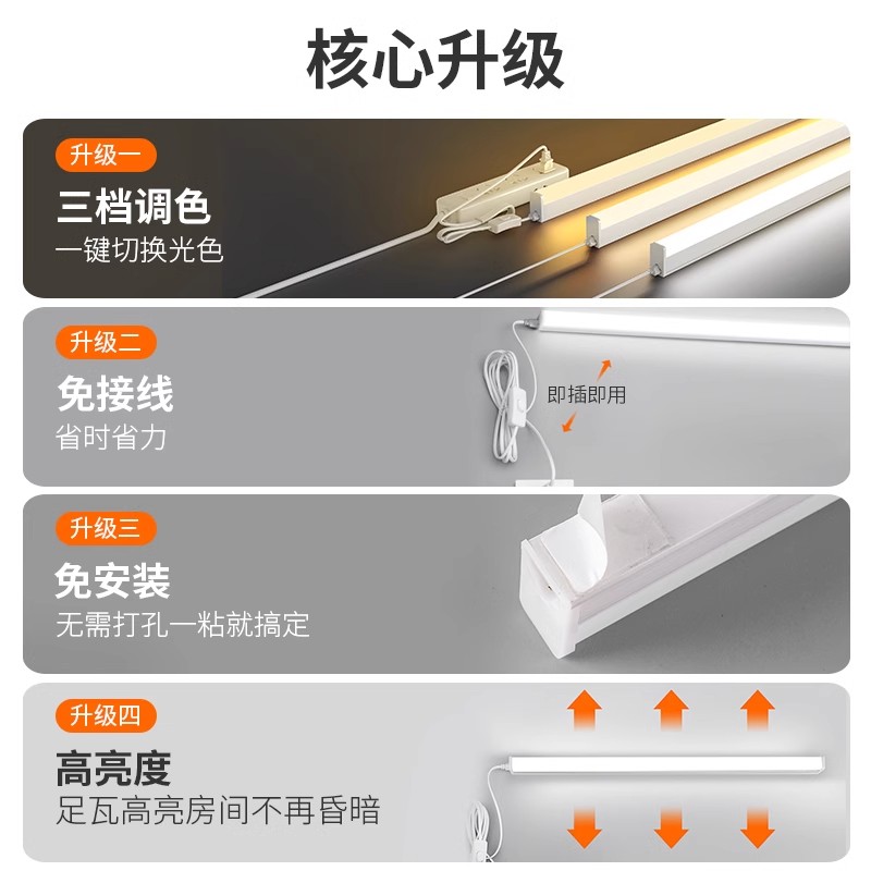 普洛缇LED长条灯：照亮你的生活，打造完美家居氛围✨