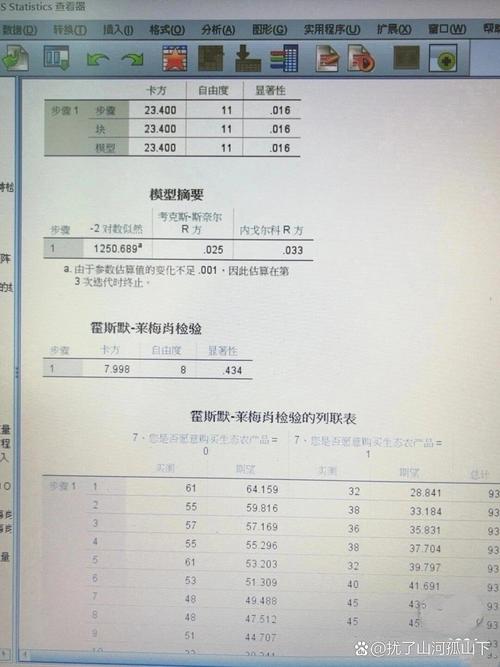 r语言卡方检验,原理、应用与实例分析