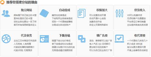卡盟分站的分站,打造高效盈利平台