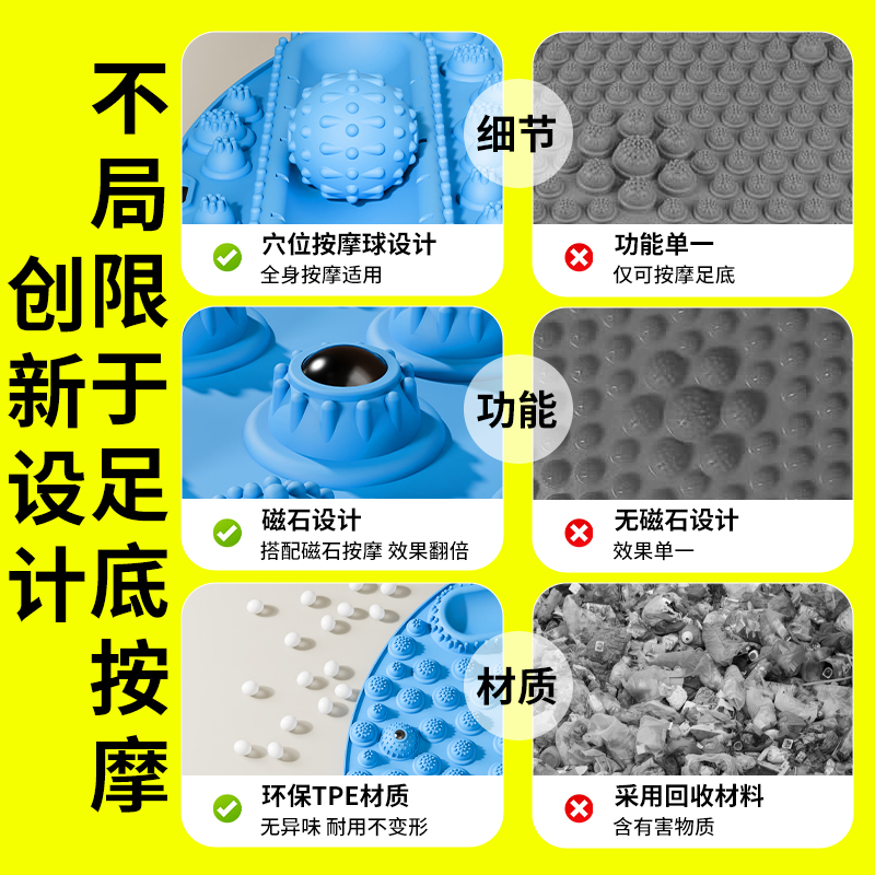 超慢跑神器来袭！圆形指压板足底按摩垫，让居家健身也能享受专业级按摩体验！‍♀️