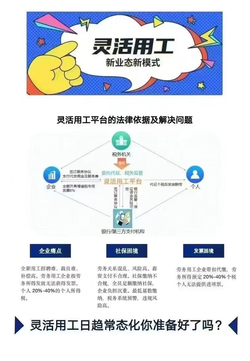 灵活用工平台：轻松解决企业用工佣金结算难题，告别无票烦恼！
