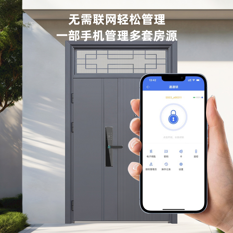 出租公寓楼的智能守护神：铁门密码指纹免布线电池锁遥控刷卡智能牛头锁