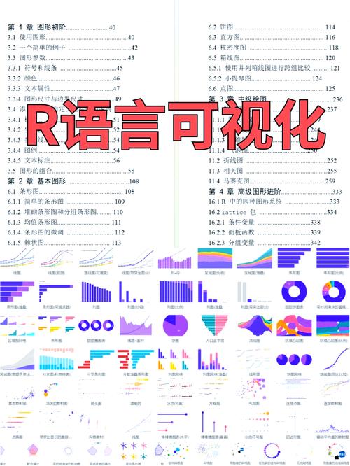 r语言order,深入理解其应用与技巧