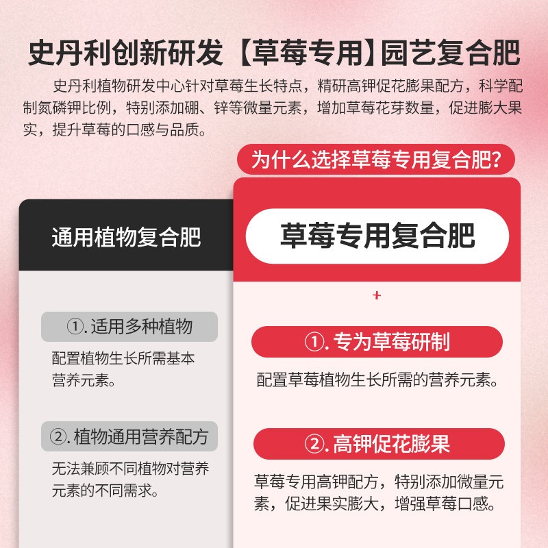 为什么2.5款汉兰达更值得入手？性能与经济性的完美平衡