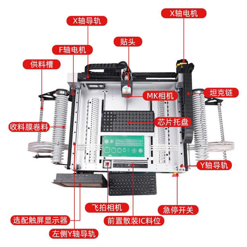 启和TVM802Plus飞拍视觉贴片机：高精度贴片新利器，点亮智能制造未来