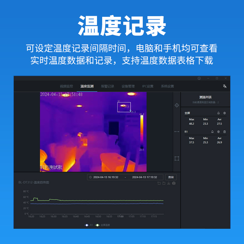 佰霖BL-DT312红外热成像摄像头：在线测温新利器，手机实时监控无死角！