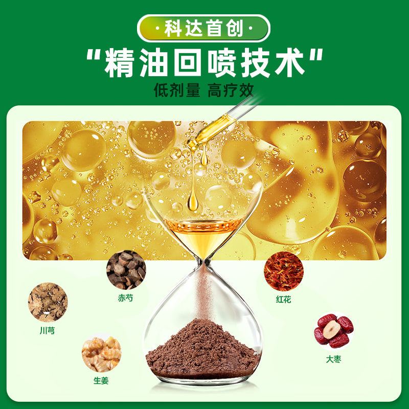 科达制药通窍活血汤：脱发、头痛、昏晕的救星？揭秘中成药背后的真相