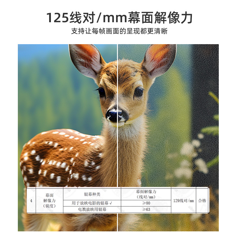 幕布漆投影漆真香警告！影院级效果在家实现，高清抗光墙太绝了！