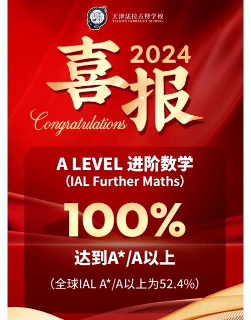 创造学校A,打造卓越教育品牌——学校A的创A之路