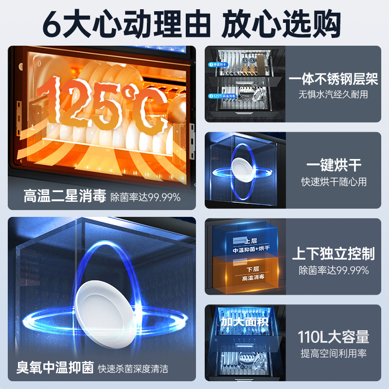政府补贴下的容声嵌入式消毒柜：厨房新宠，健康守护神！