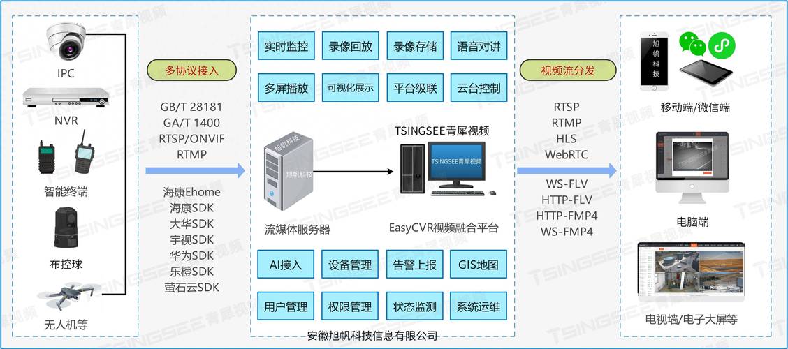 linux创建数据库,Linux系统下轻松创建数据库的完整指南