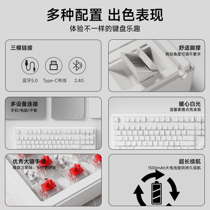 UE EA15D-29 STASET固体压力开关290TORR！工业控必入！这玩意儿太香了！