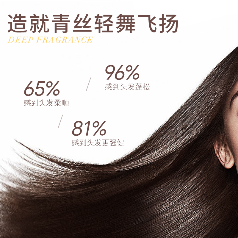 亲润孕妇洗护套装：豆乳洗发水护发素沐浴露，孕期妈妈的温柔守护！