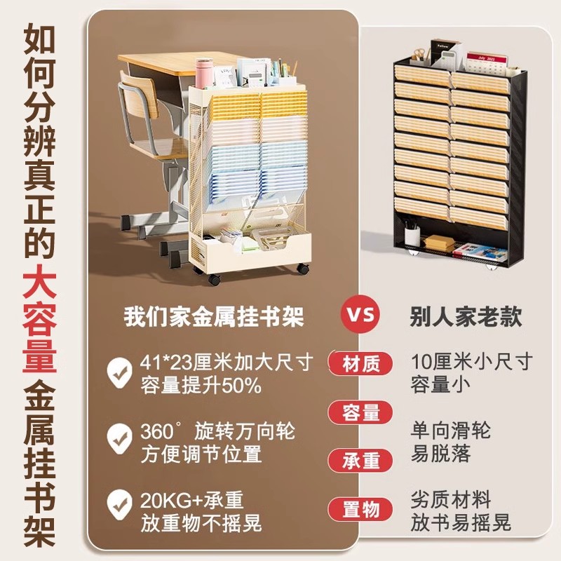 铁艺桌边置物架可移动书架带轮款，装书收纳神器，解放你的学习空间！✨