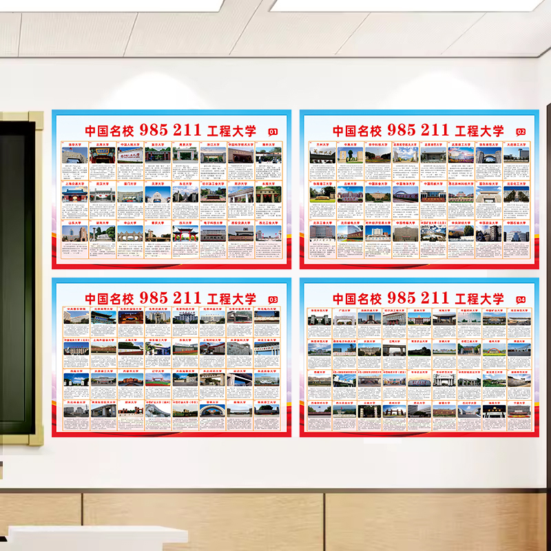 全国211大学名单一览表：这些学校真的值得你冲吗？