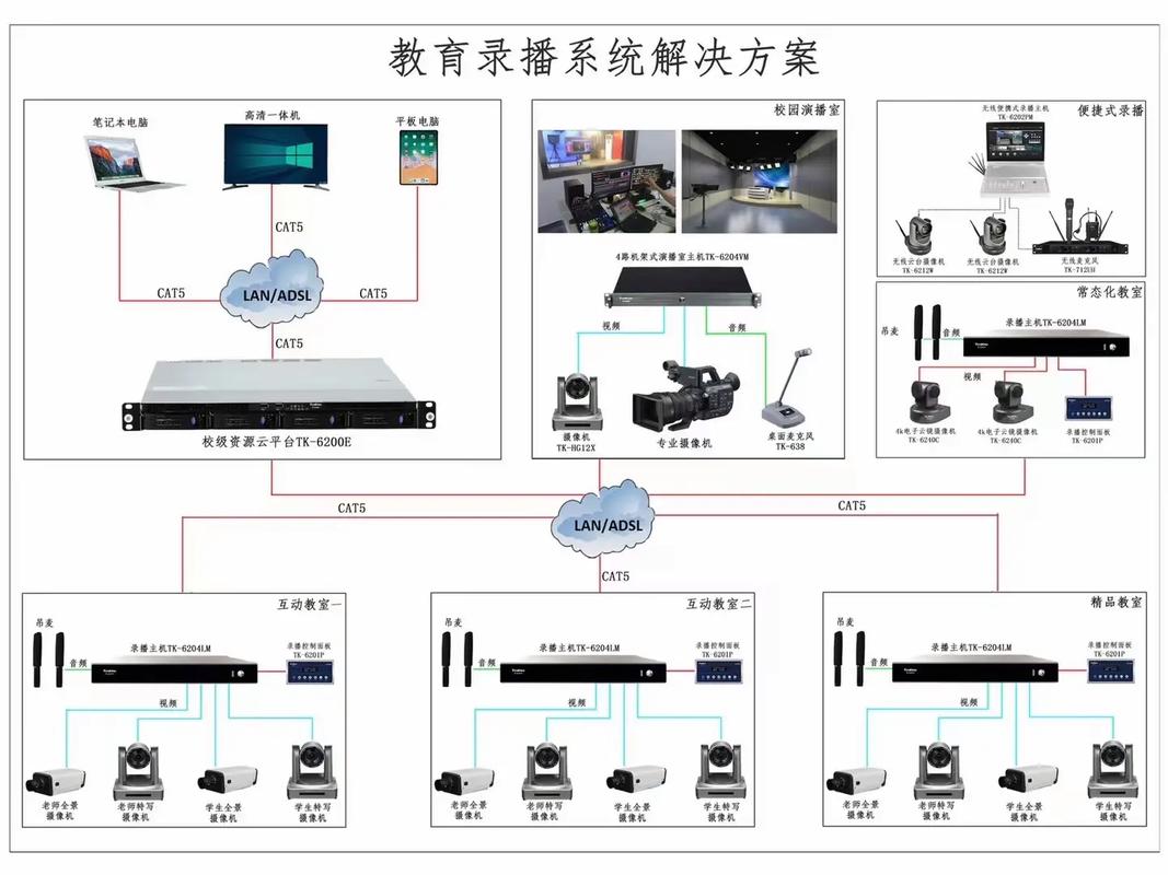 开源视频会议,助力远程协作与在线教育