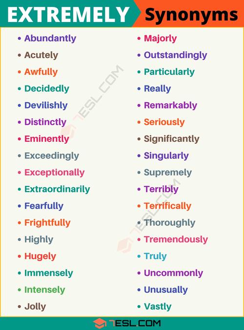 synonyms of om