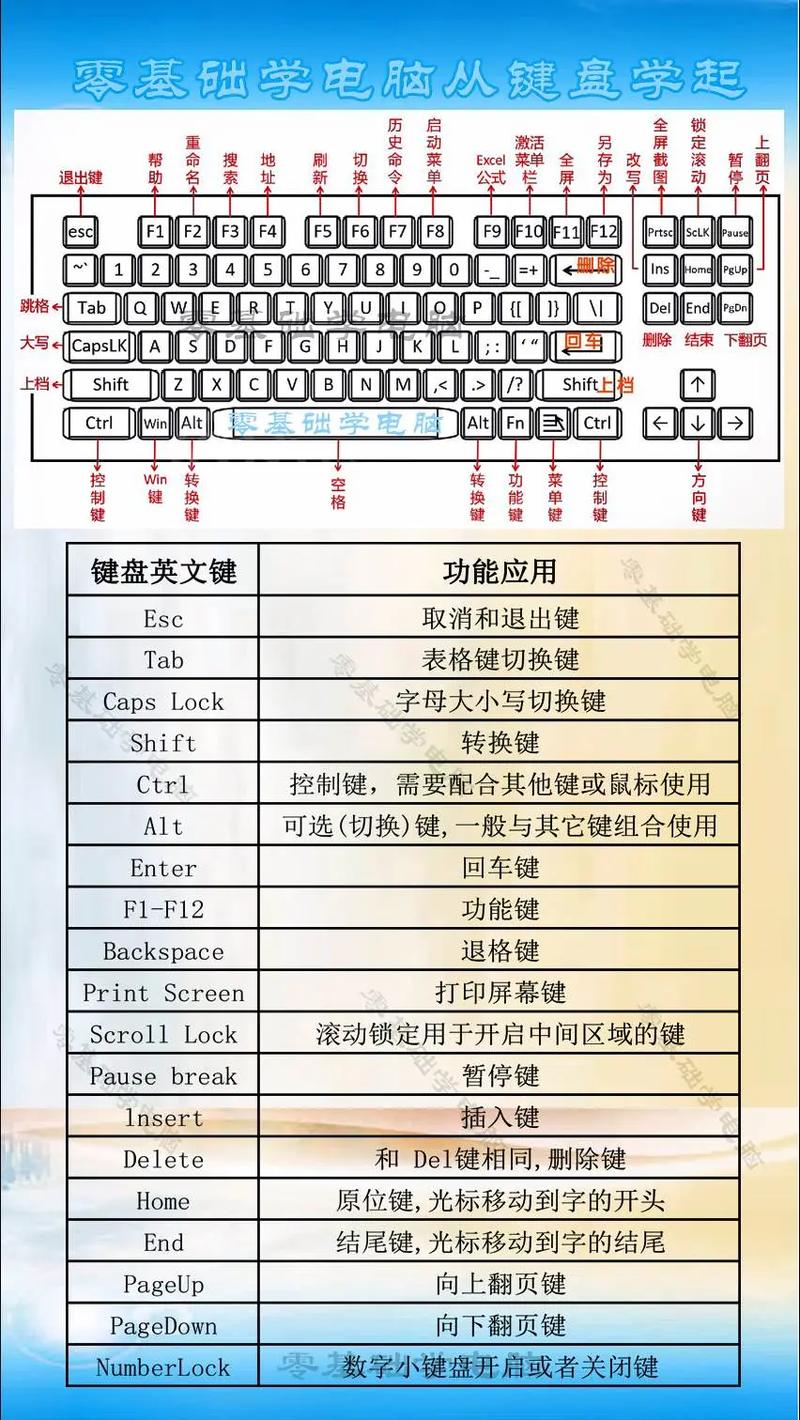 嵌入式键盘,技术原理与应用前景