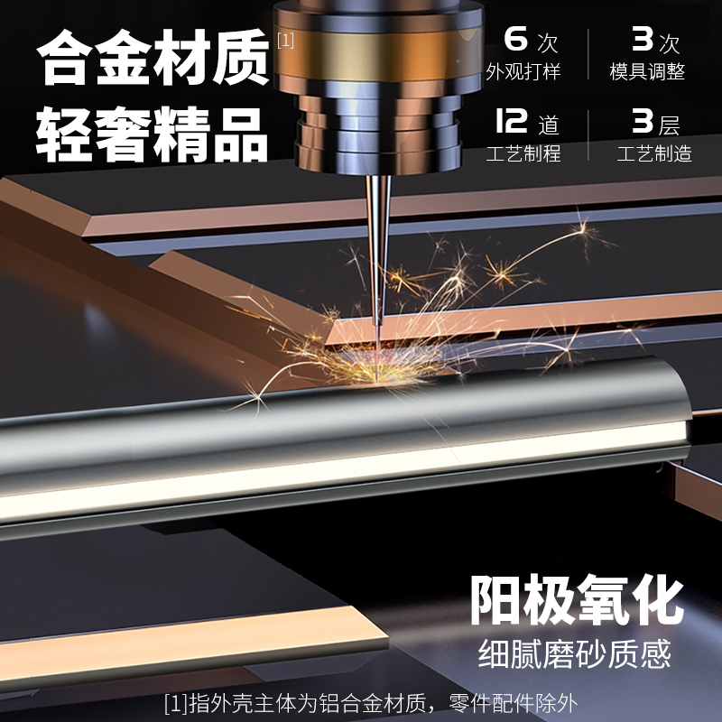 Kini 装机大师屏幕挂灯：护眼新宠，点亮你的电竞生活