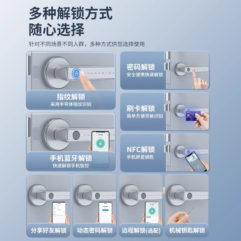 防火门&amp;防盗门改装智能锁：解锁未来家居安全新方式！