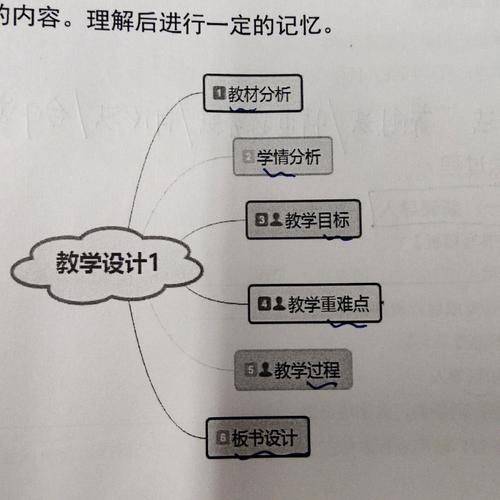 数据库原理课程设计,理论与实践相结合的探索之旅