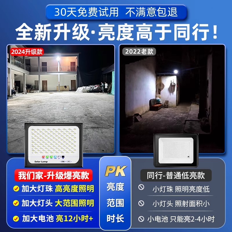 太阳能户外灯：天黑自动亮，庭院围栏的守护者！