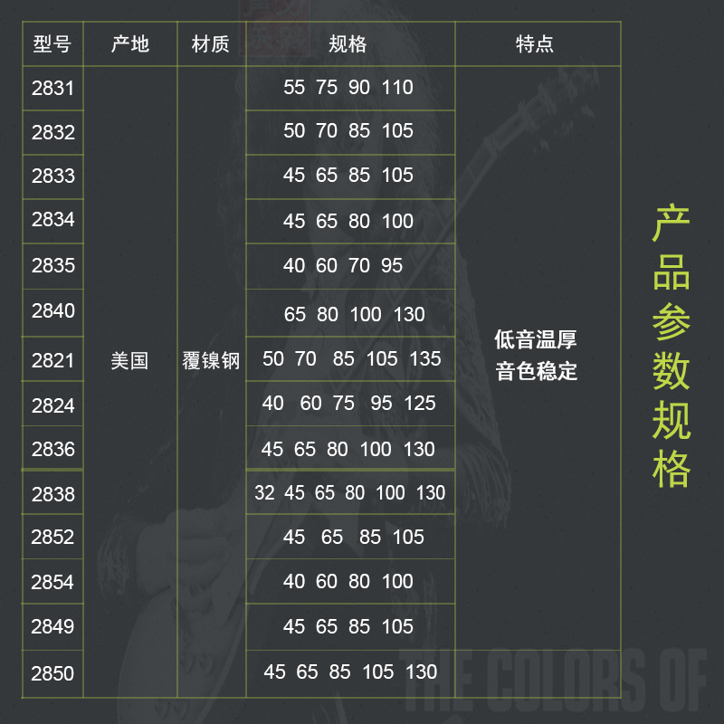 奥路菲Orphee琴弦：电贝司与吉他的完美伴侣，音色与耐用性的双重保障！