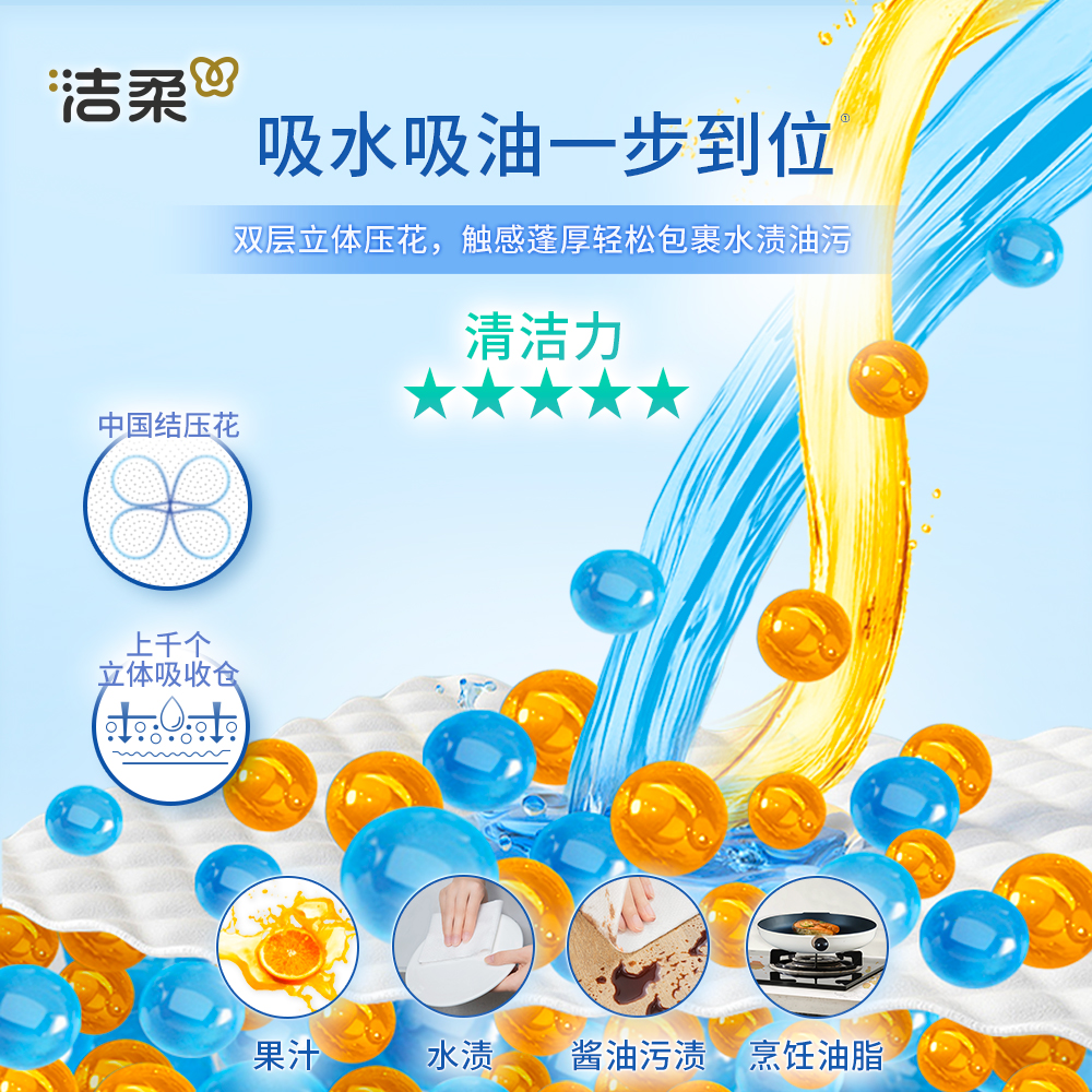 油烟机大比拼！谁是厨房守护神？?