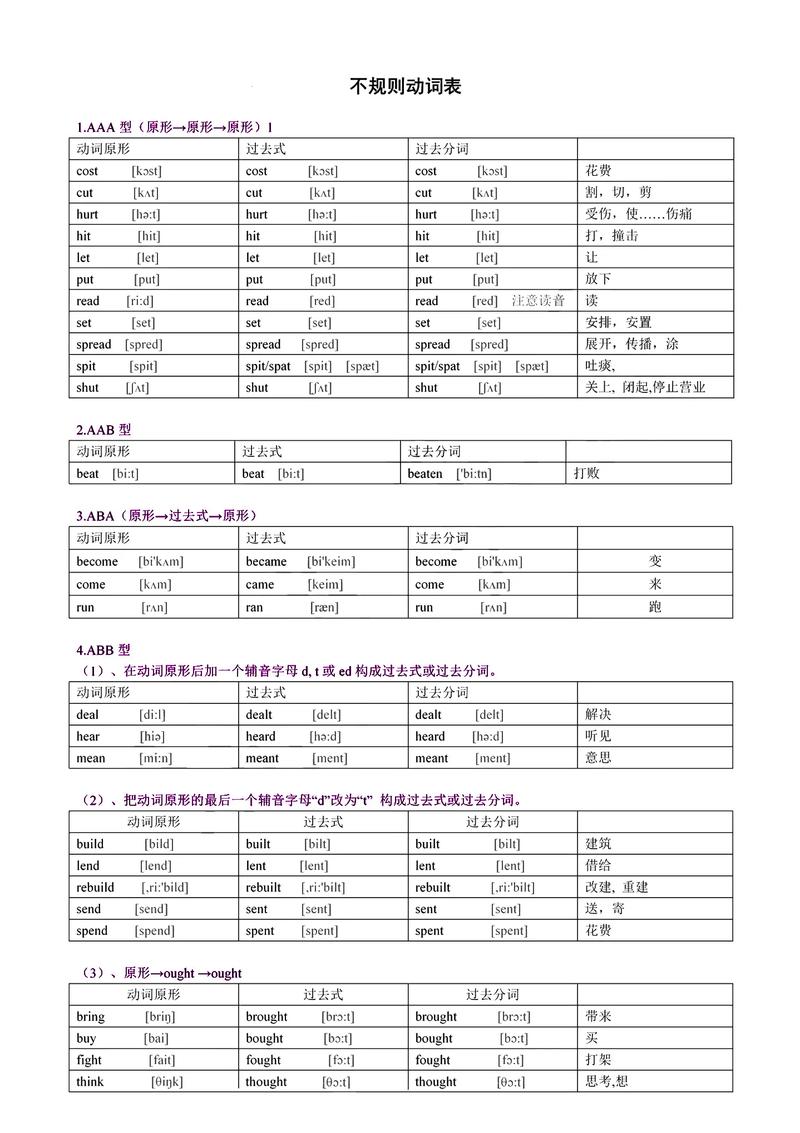 go过去式和过去分词,深入解析“go”的过去式和过去分词