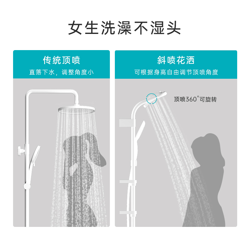升级你的沐浴体验！家用淋浴花洒套装，让每天洗澡都变成享受