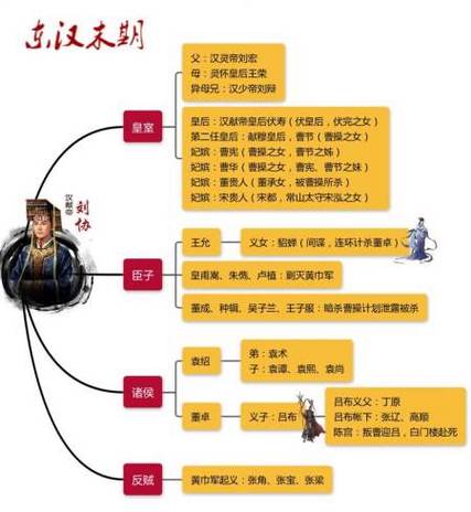 三国志,三国志单机版电脑版