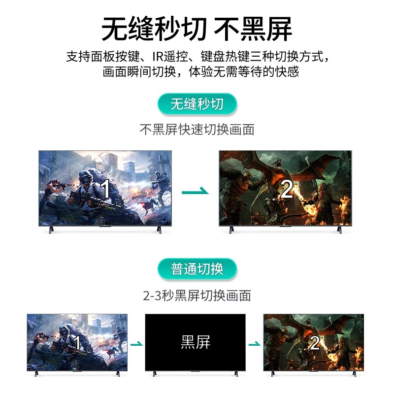 迈拓维矩4K HDMI分屏器：解锁多屏协同新玩法，办公娱乐两不误！