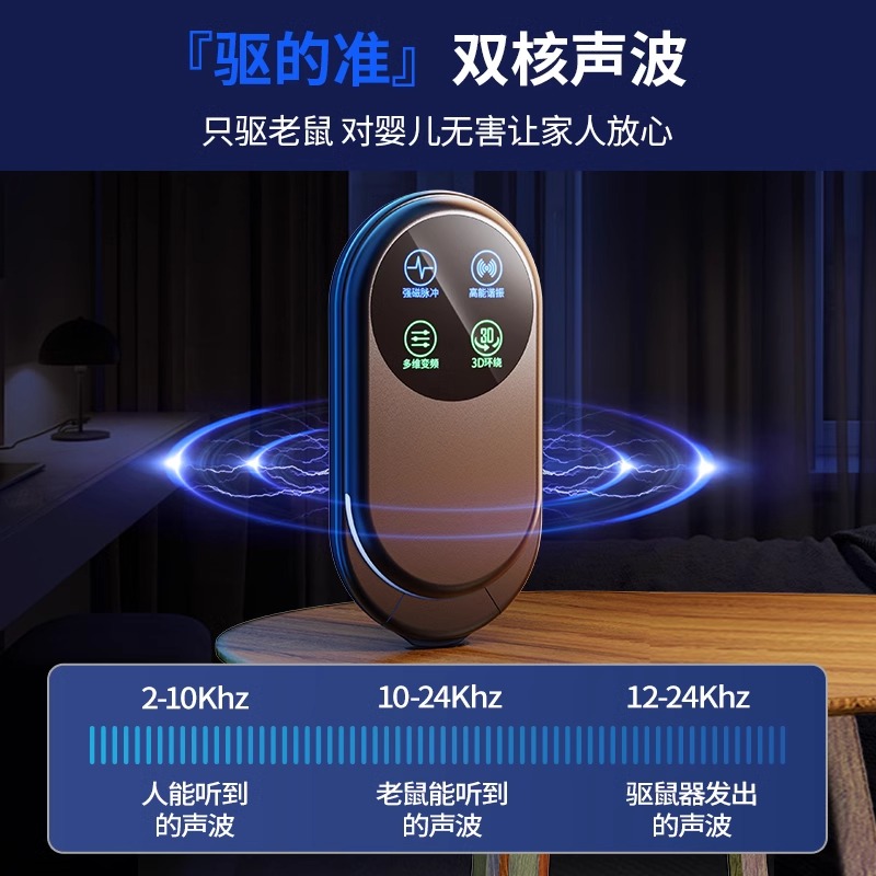 2025新款超声波大功率电子猫克星：告别鼠患，一锅端捕鼠神器！