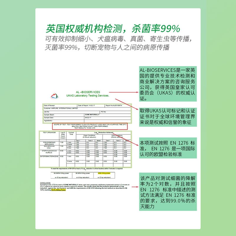 那逸乐生物酶宠物猫尿除味消毒分解剂：告别猫尿味，打造清新家居环境！